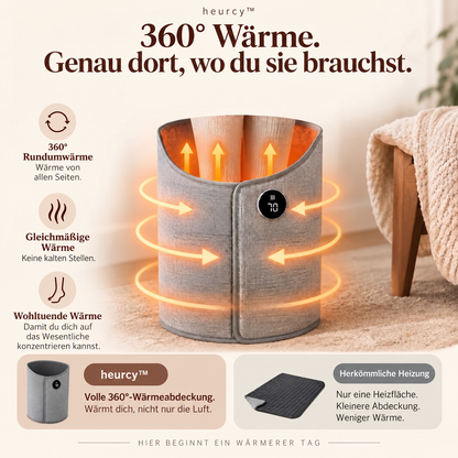 Beinwärmer mit einstellbarer Heiztemperatur