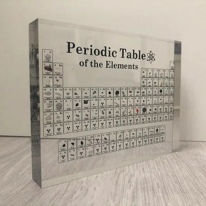 🔥LAST DAY 70% OFF - PERIODIC TABLE OF ELEMENTS🔥